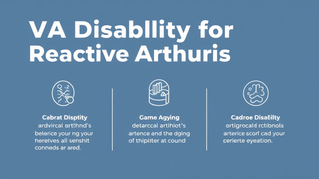 Visual guide for practical steps in va disability for reactive arthritis: rating criteria, evidence, and claim strategy